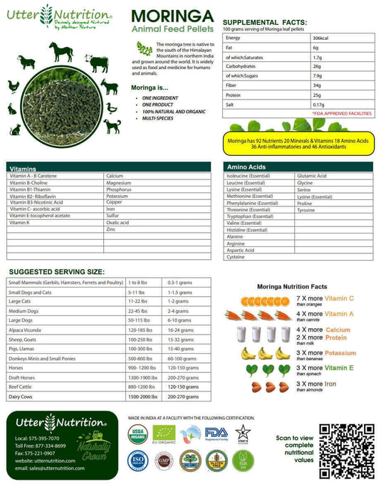Utter Nutrition Moringa Pellets 6.6 lbs. Nutritional Values